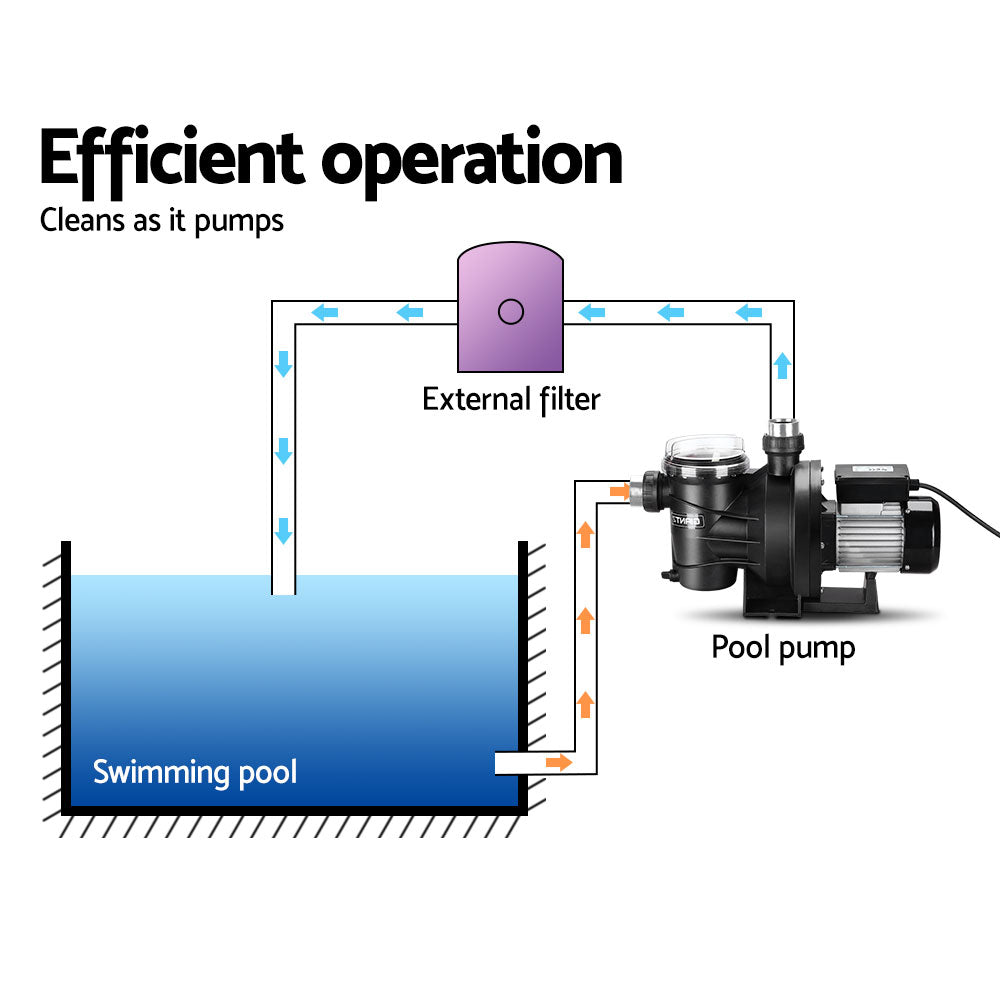 Power Max 2000W Swimming Pool Water Pump